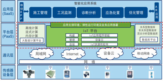 大型引调水工程(图4) 大型引调水工程(图4)