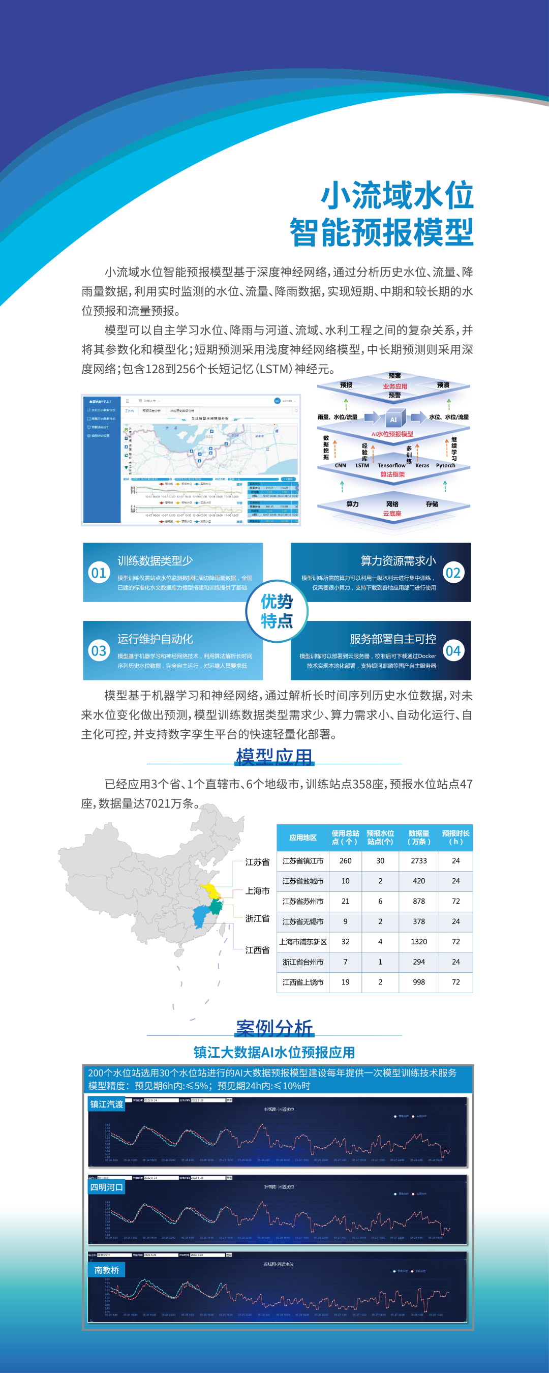 禹治研究院诚挚邀请您参加第四届水文监测仪器设备推介会(图4) 禹治研究院诚挚邀请您参加第四届水文监测仪器设备推介会(图4)
