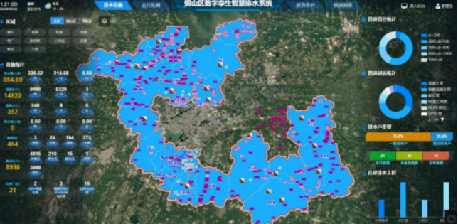 喜报丨我院承建的徐州市铜山区水务局《数字孪生城区智慧排水系统》荣获2023江苏省数字化绿色化协同转型发展典型案例(图4) 喜报丨我院承建的徐州市铜山区水务局《数字孪生城区智慧排水系统》荣获2023江苏省数字化绿色化协同转型发展典型案例(图4)