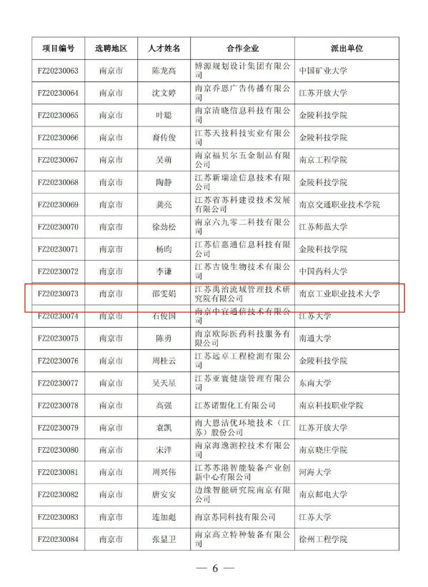 喜报丨我院邵雯娟教授成功入选江苏省“科技副总”(图3) 喜报丨我院邵雯娟教授成功入选江苏省“科技副总”(图3)