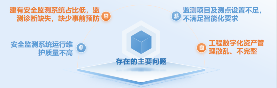 禹时俱进 治水有方丨水利工程标准化(图6) 禹时俱进 治水有方丨水利工程标准化(图6)