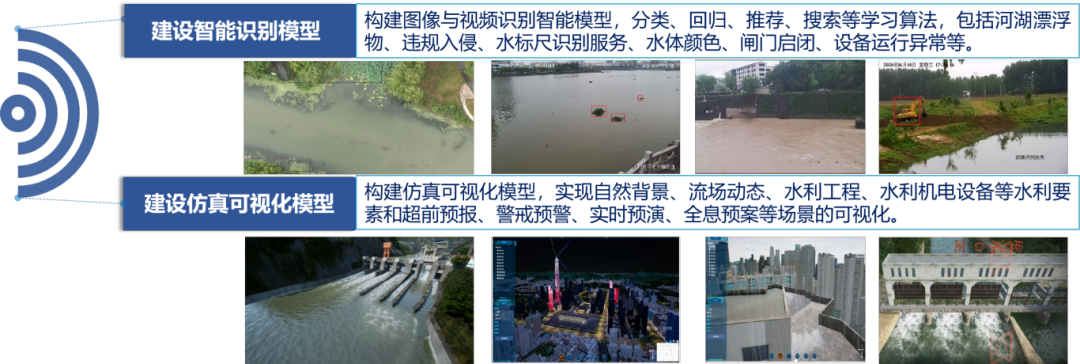 禹时俱进 治水有方丨水利工程标准化(图12) 禹时俱进 治水有方丨水利工程标准化(图12)